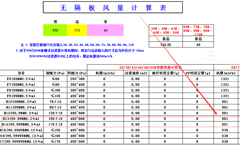 潔凈室用的高效空氣過濾器風量計算方法