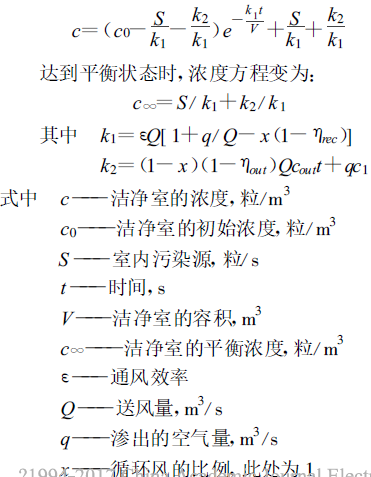 百級潔凈車間氣流組織的優化方法