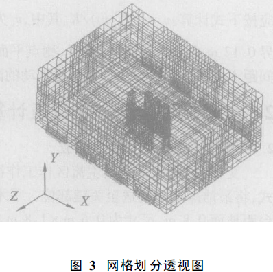 無塵室頂送側回百級潔凈手術室模擬設計方法