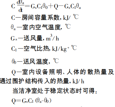 無塵車間的高精度恒溫恒濕控制方法