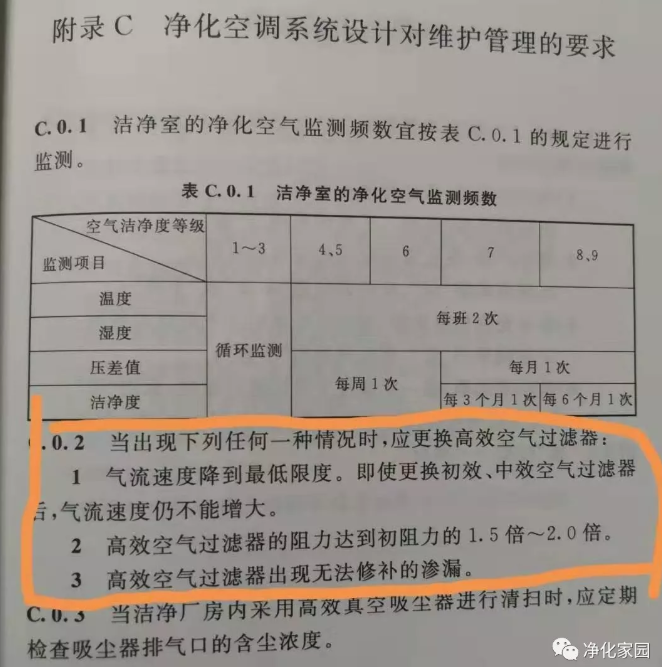 潔凈室潔凈車間高效空氣過濾器什么情況下需要更換？