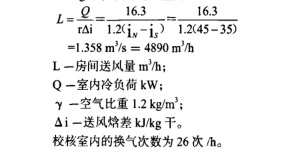 生物制藥潔凈室FFU層流罩的應用