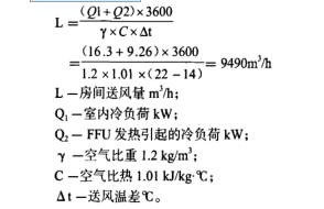 生物制藥潔凈室FFU層流罩的應用